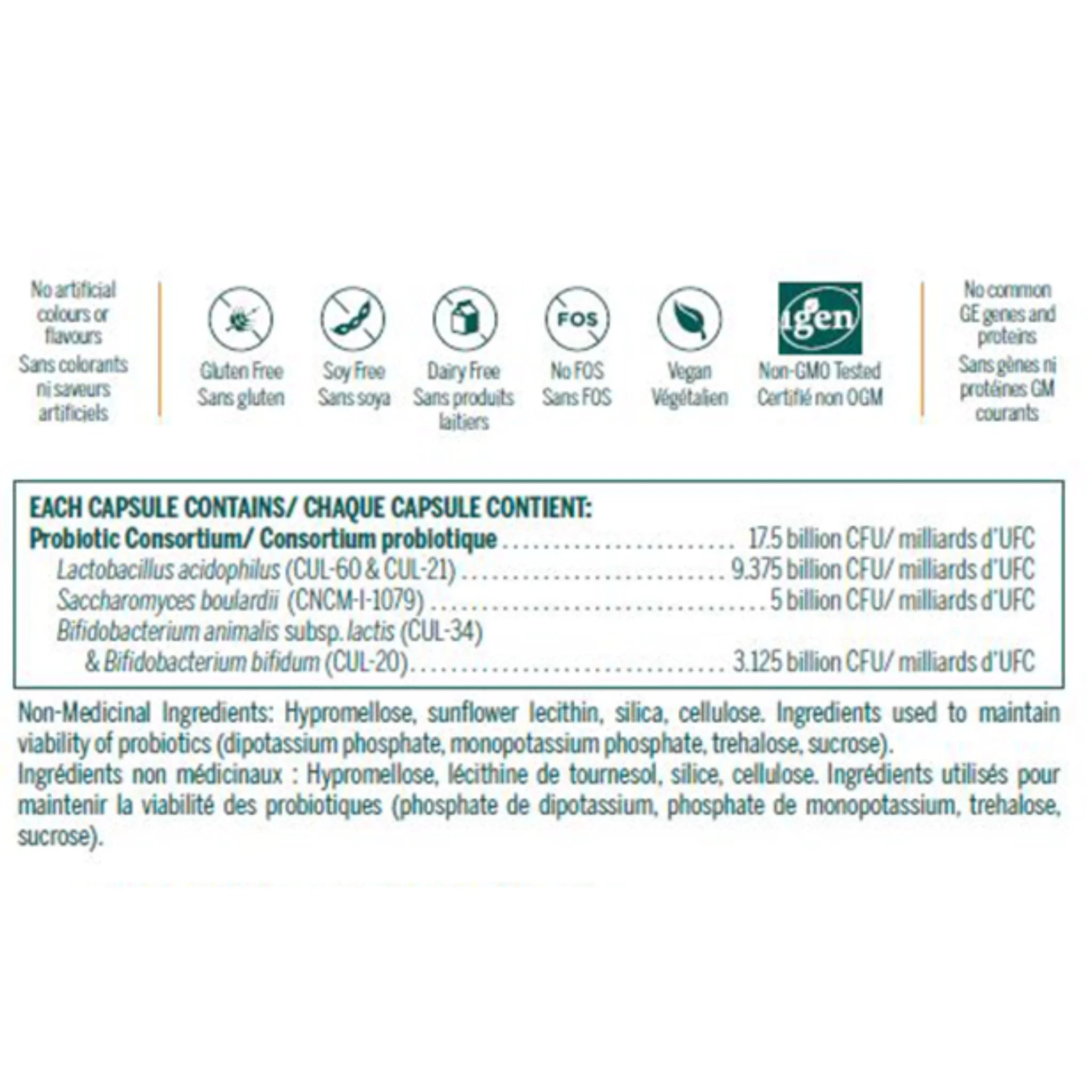 Genestra Brands HMF Travel 30 Veg Caps - Nature's Source Inc