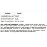 AquaOmega Kids Omega 3 High EPA Blueberry 60 Gummies - Nature's Source Inc
