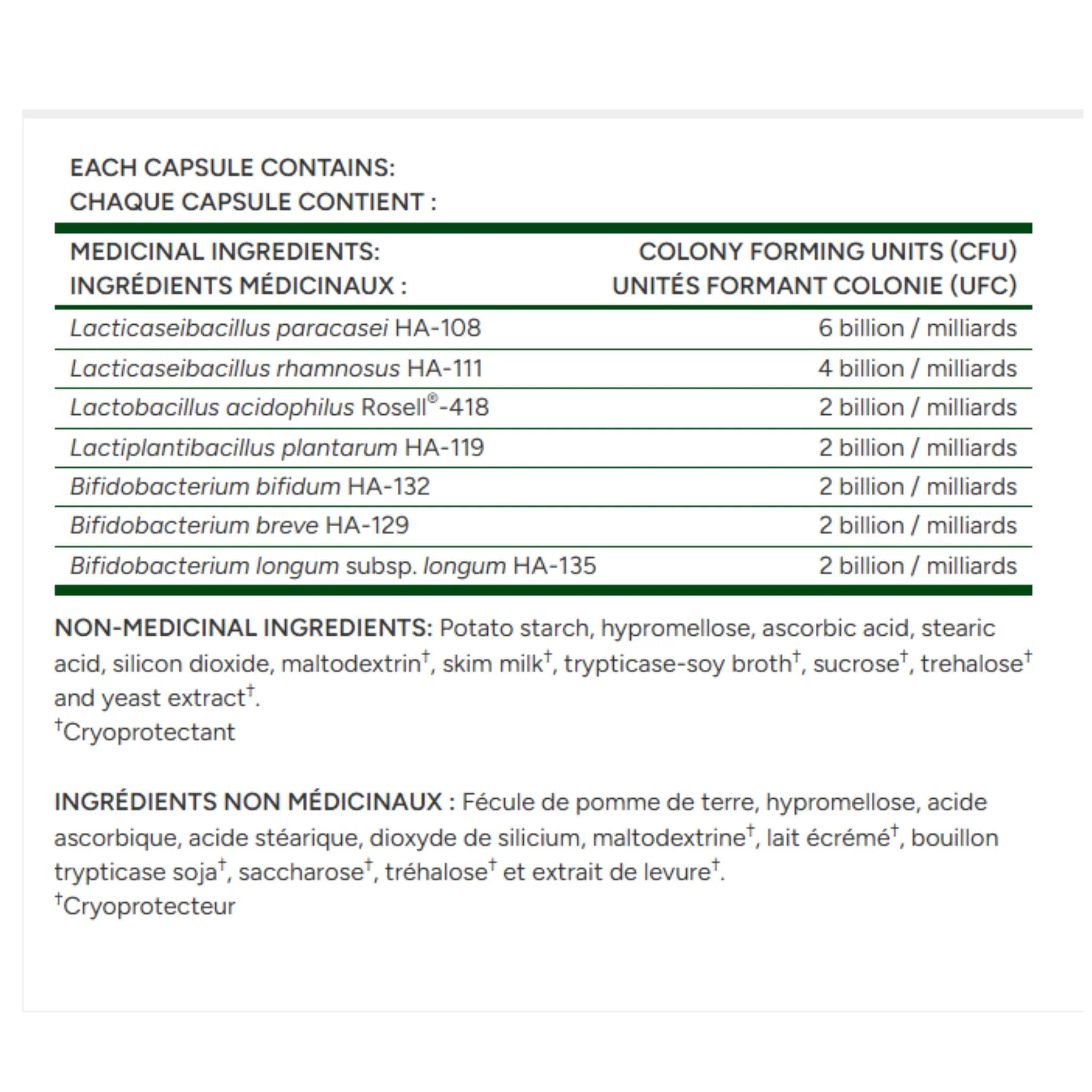 Flora Udo's Senior's Probiotic 60 Veg - Caps - Nature's Source Inc