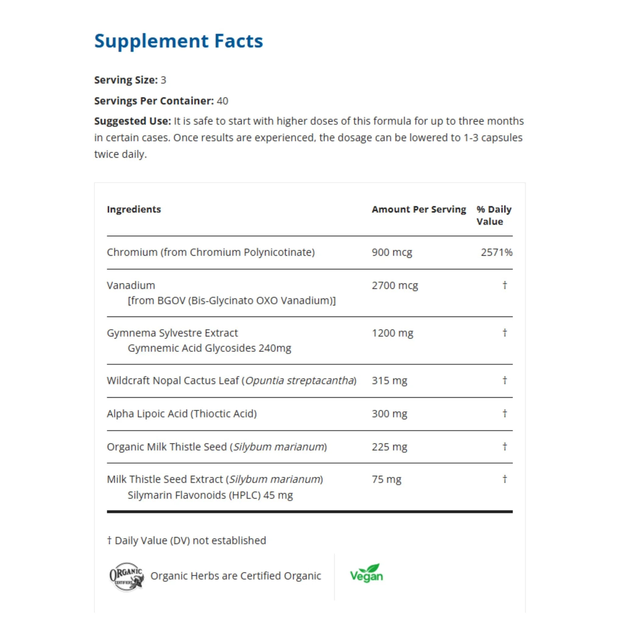 Restorative Formulations Glucose Px 120 Vegi - Capsules - Nature's Source Inc