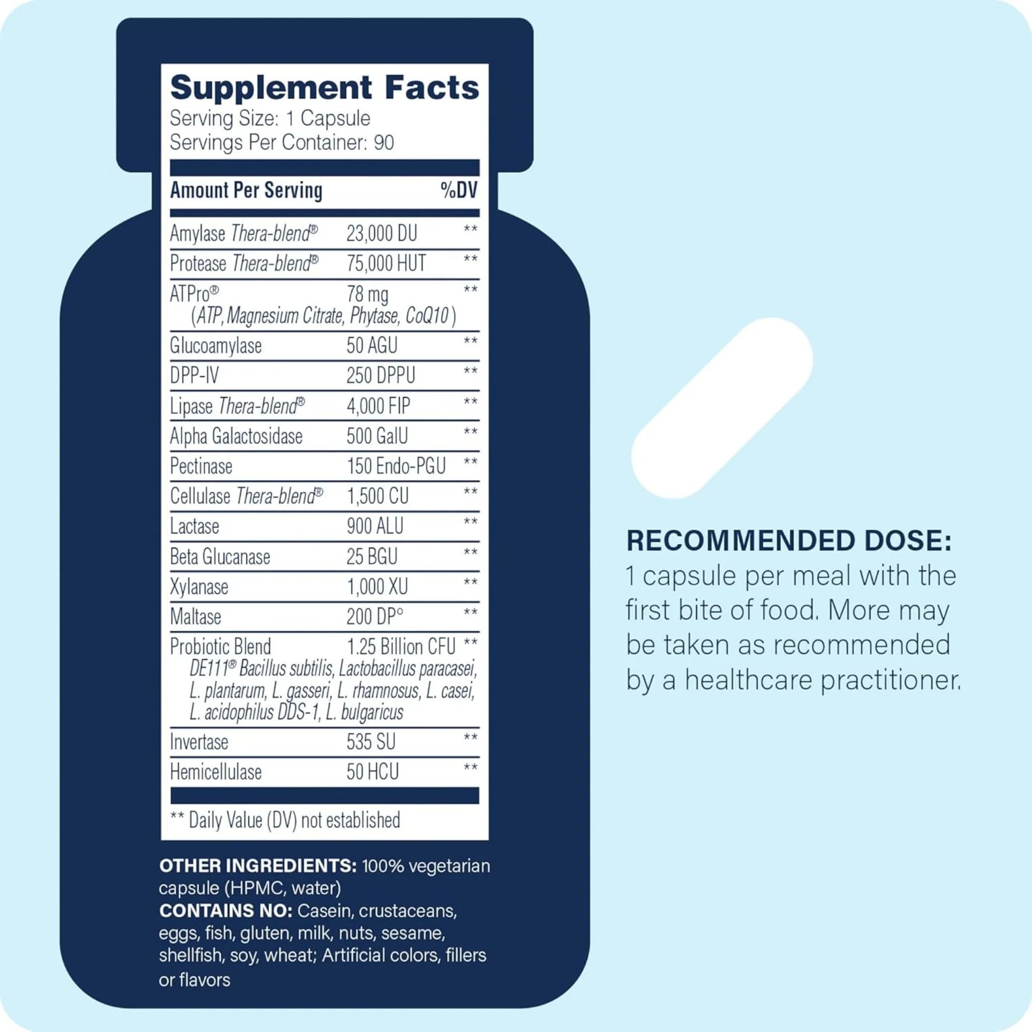 Enzyme Science Critical Digestion 90 Veg - Caps - Nature's Source Inc