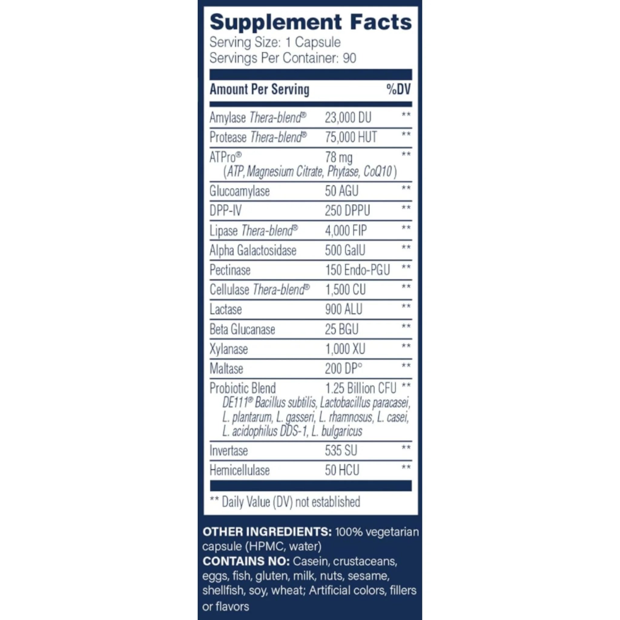 Enzyme Science Critical Digestion 90 Veg - Caps - Nature's Source Inc