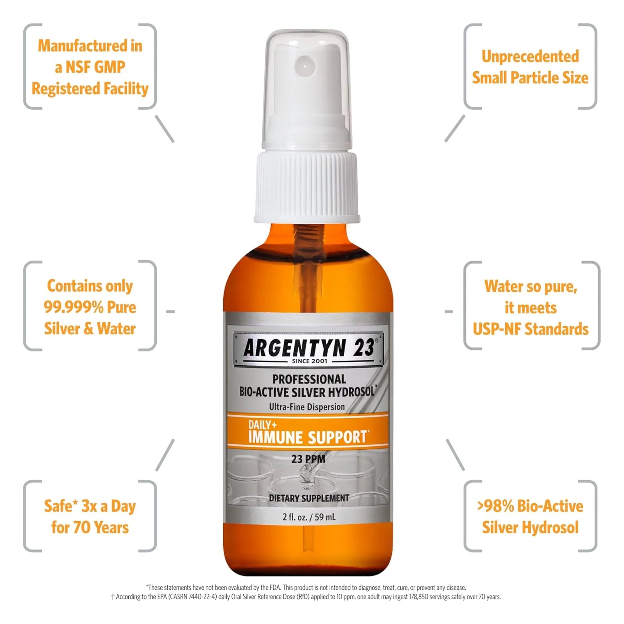 Argentyn 23 Hydrosol 59ml Spray - Nature's Source Inc