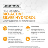 Argentyn 23 Hydrosol 23ppm 473ml - Nature's Source Inc