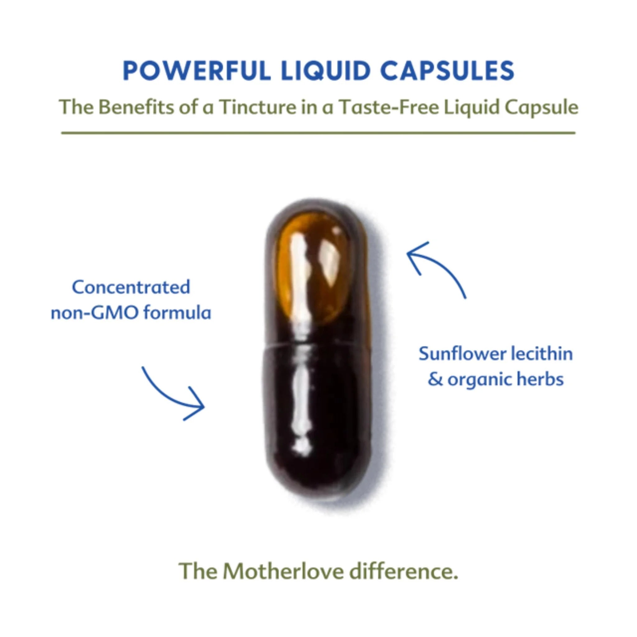 Motherlove More Milk Special Blend 60 Liquid Capsules