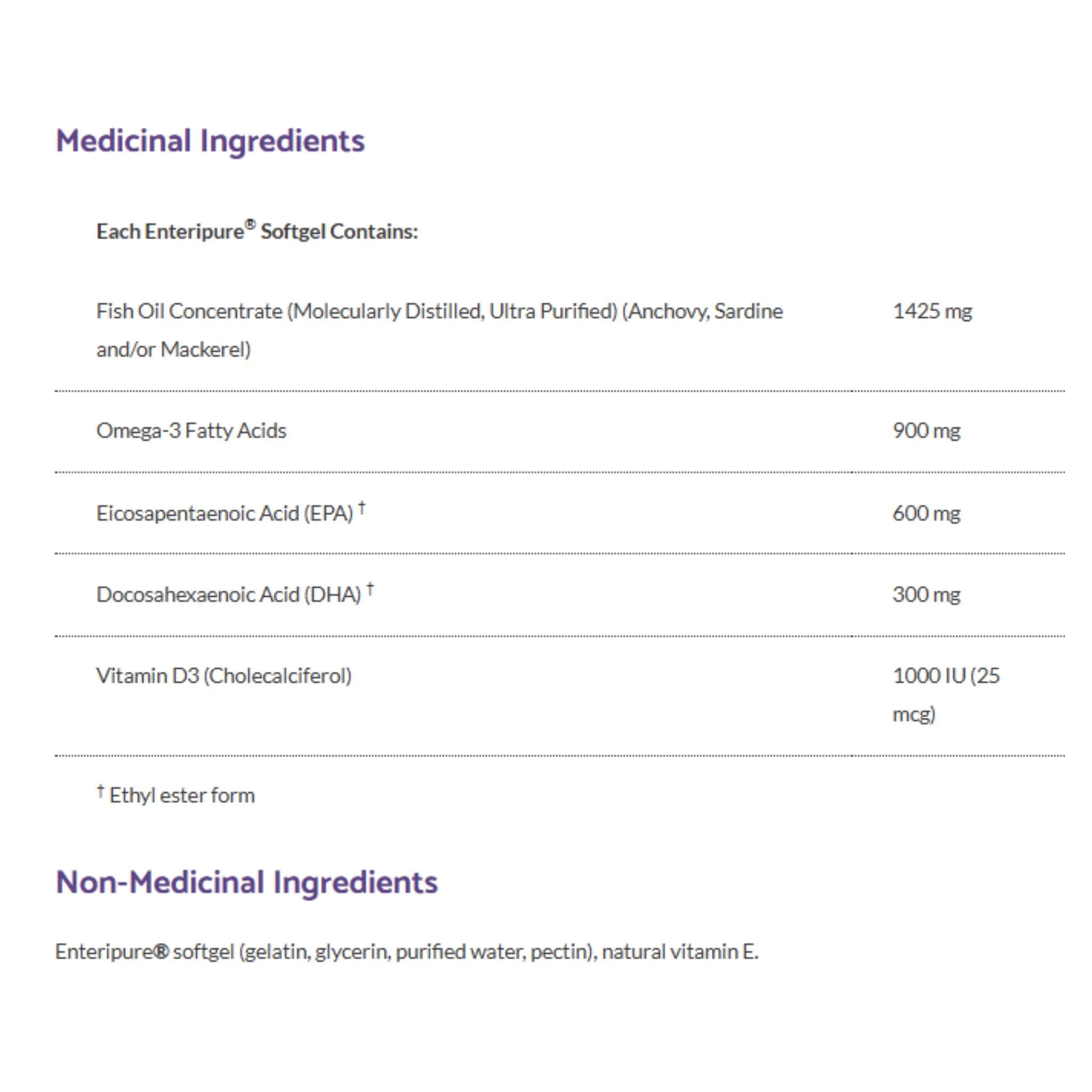 BioClinic Naturals OptiMega 3 with Vitamin D3, 90 Softgels - Nature's Source Inc