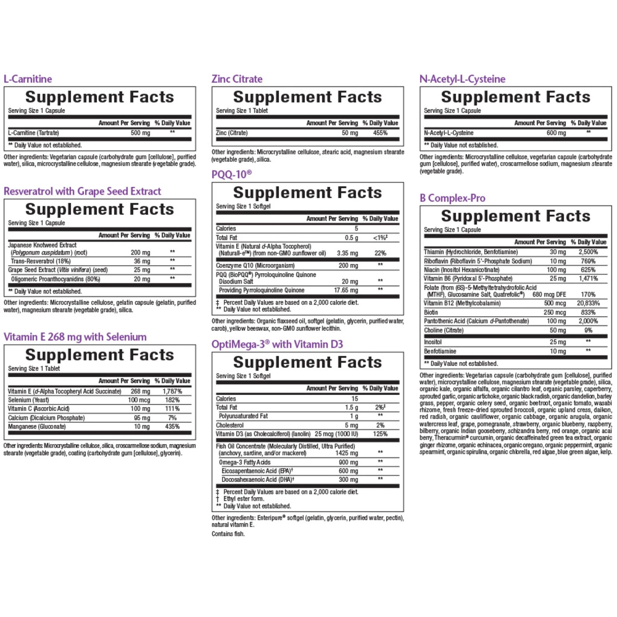 Bioclinic Naturals Mito Motile Male Wellness Kit 60 Packets - Nature's Source Inc