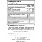 Biotics Research Palmetto - Plus Forte 90 Capsules - Nature's Source Inc