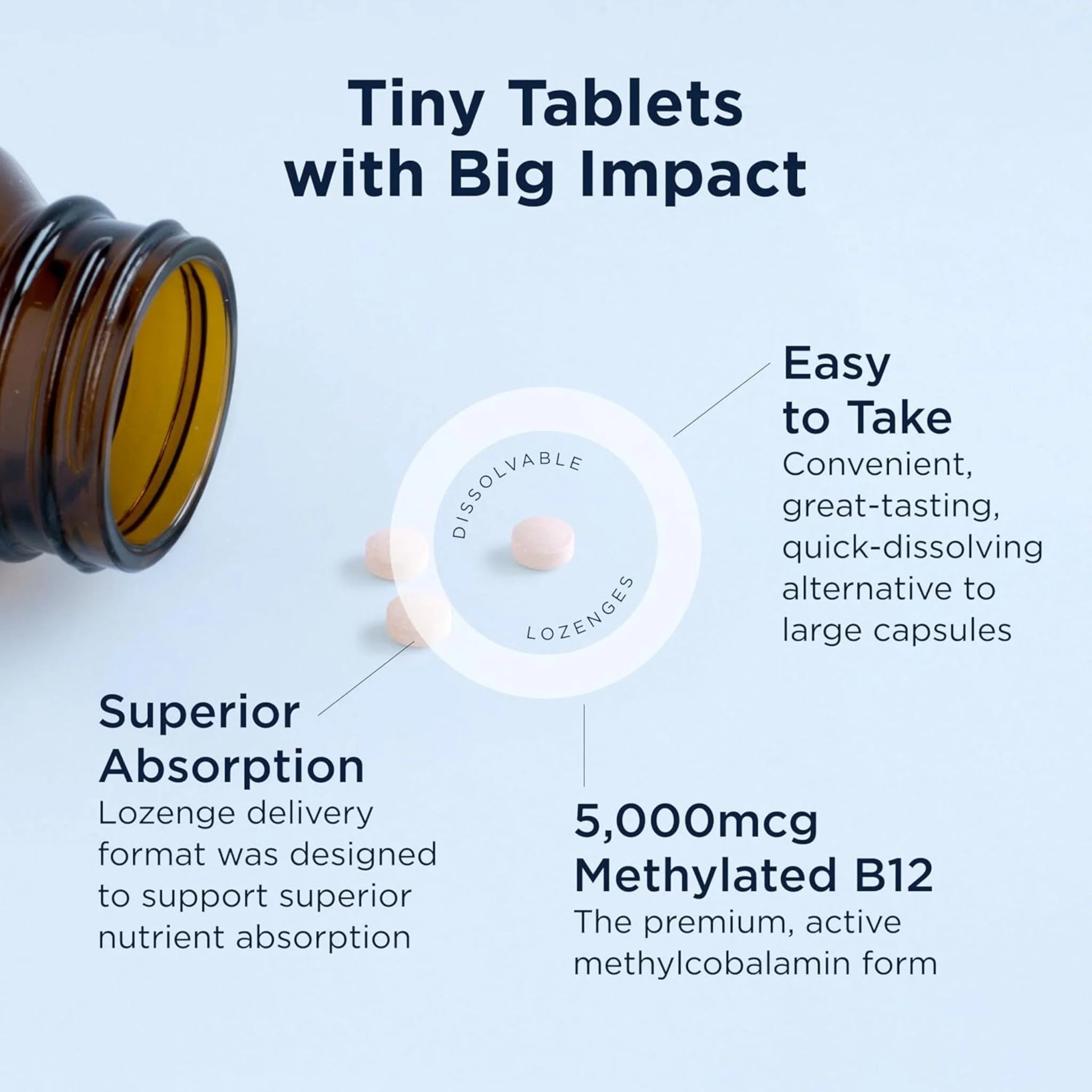 Designs for Health Vitamin B12 60 Lozenges - Nature's Source Inc