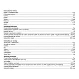 Metagenics Endefen 420g - Nature's Source Inc