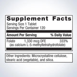 Metagenics FolaPro 120 Tablets - Nature's Source Inc