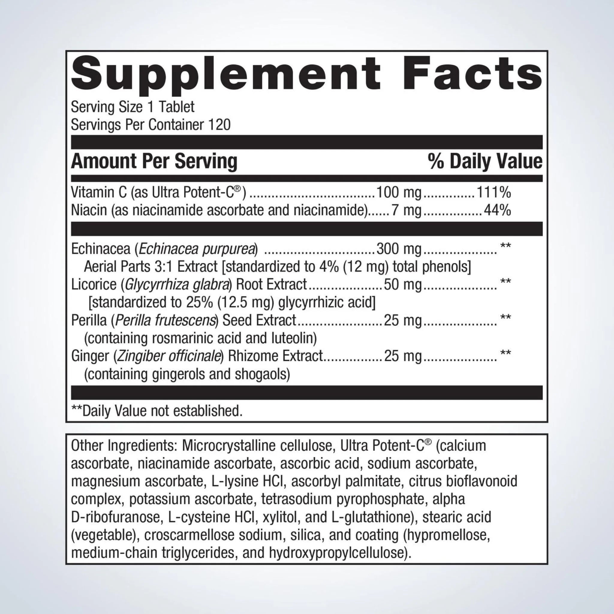 Metagenics Echinacea Synergy 120 Tablets - Nature's Source Inc