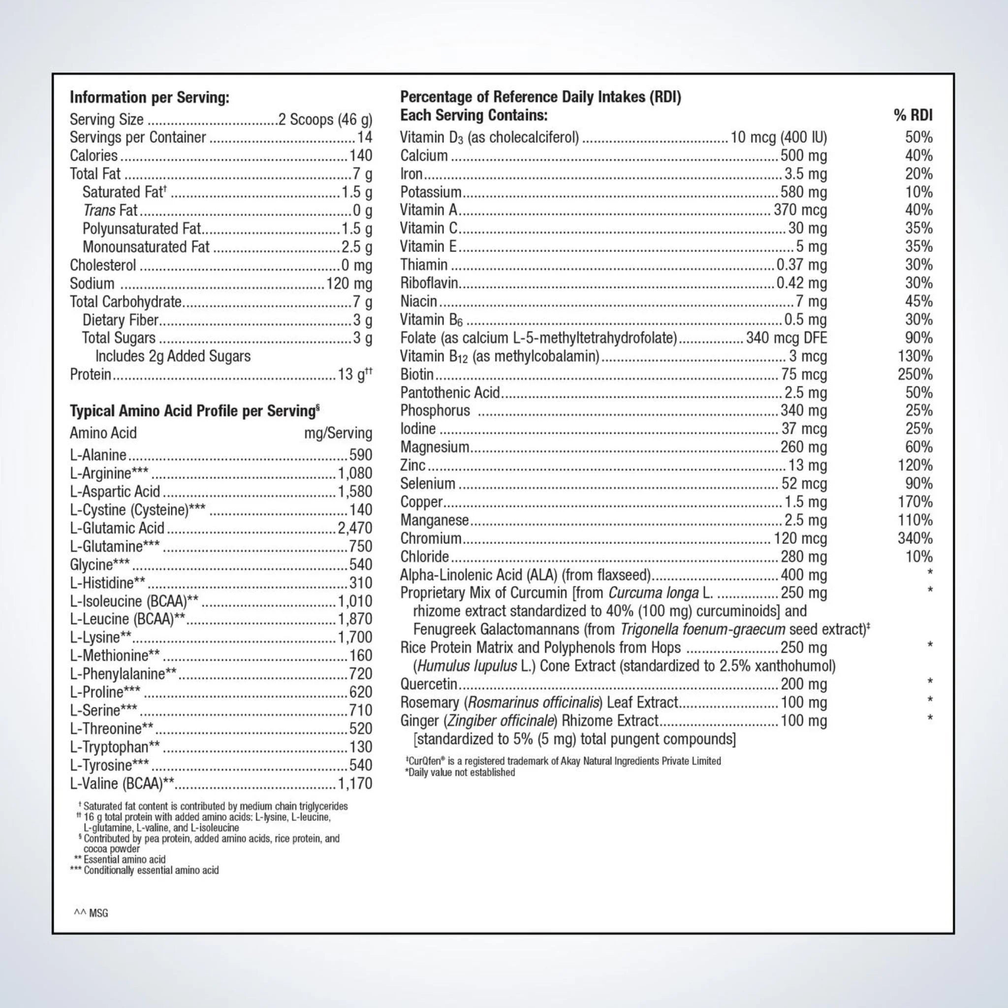 Metagenics UltraInflamX Plus 360 Choc Orange 644g - Nature's Source Inc