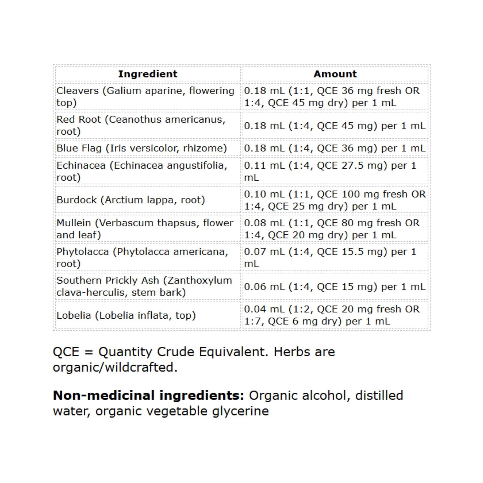 St. Francis Herb Lymph Tonic (Laprinol) 100ml - Nature's Source Inc