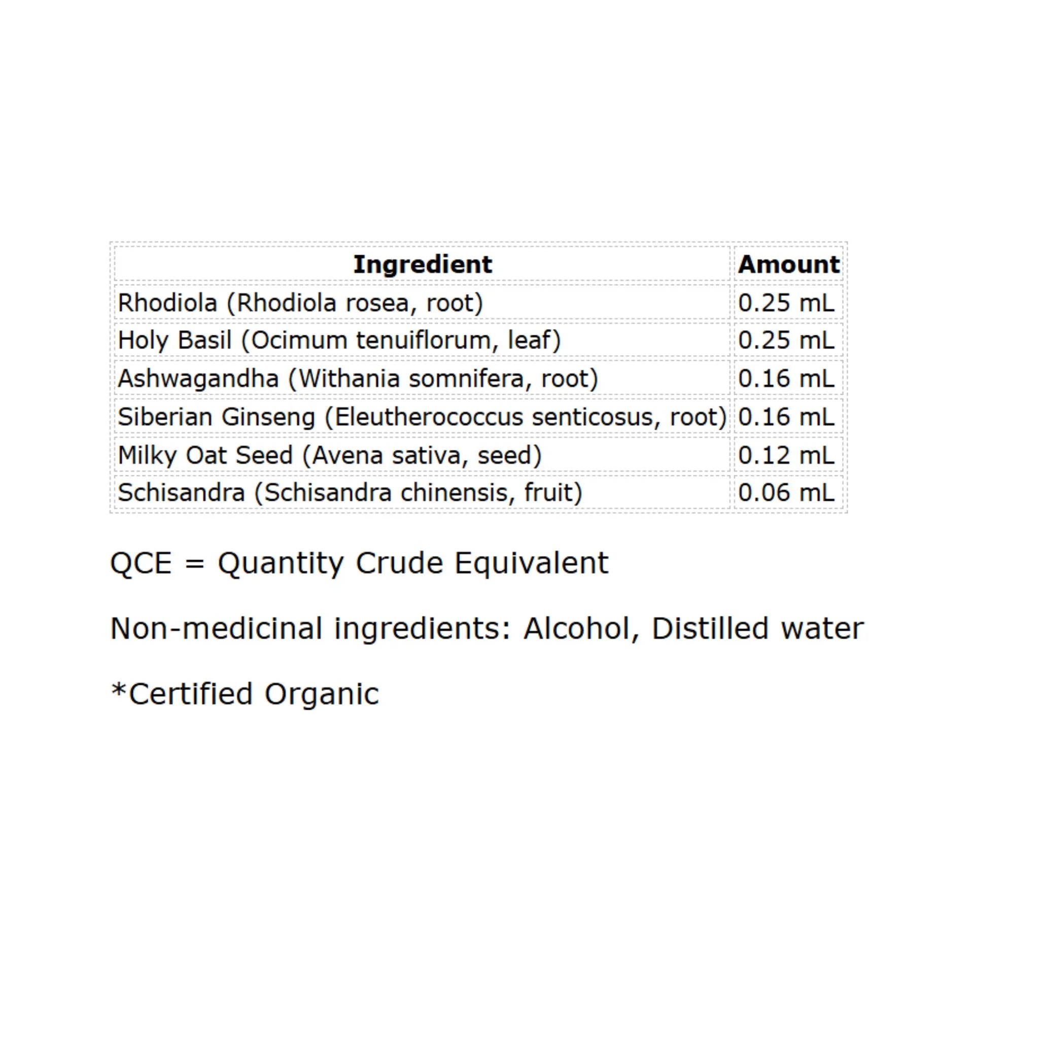 St. Francis Herb Strest 50ml - Nature's Source Inc