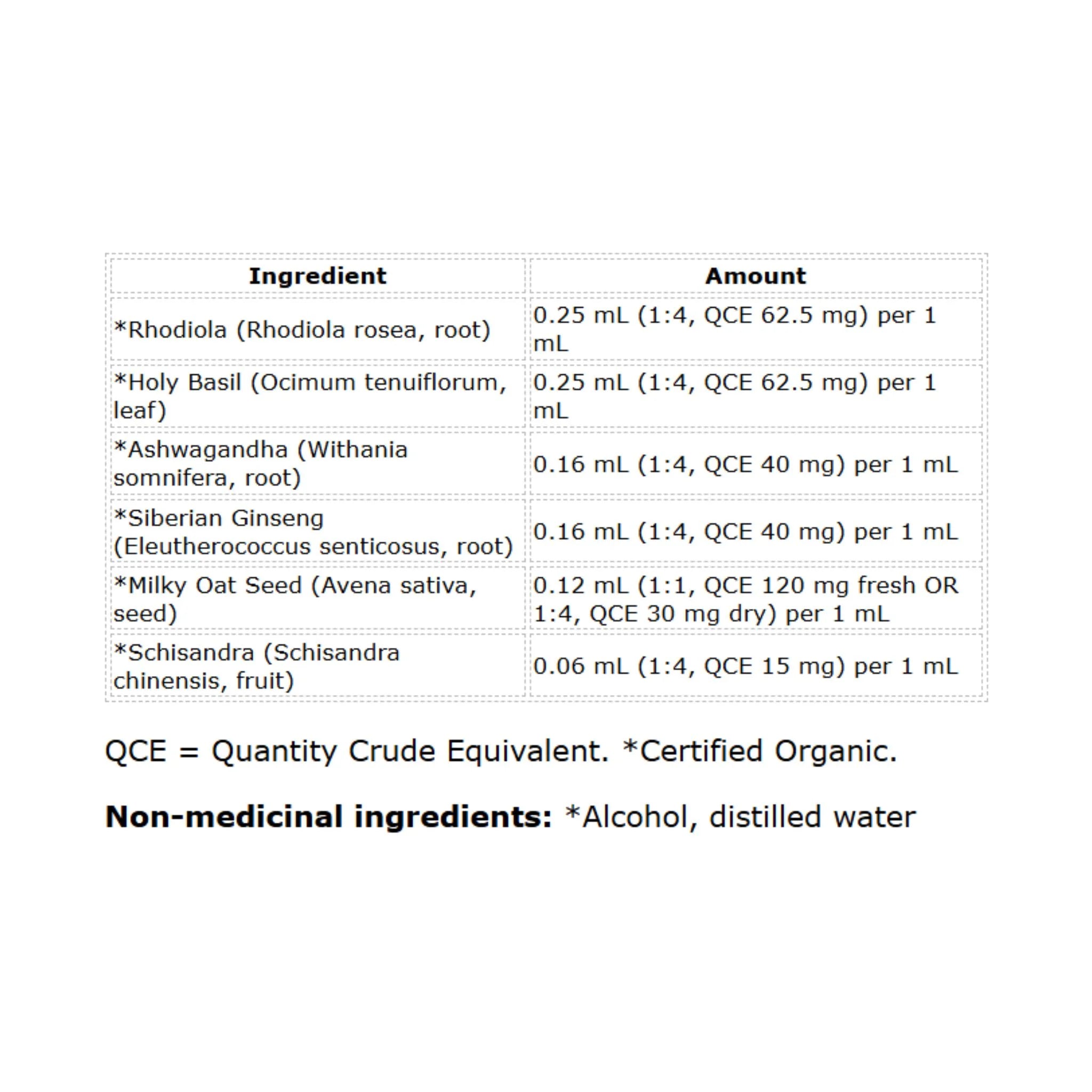 St. Francis Herb Strest 250ml - Nature's Source Inc
