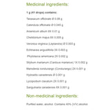 Pascoe Canada Lymphdiaral Drops 50 ml - Nature's Source Inc