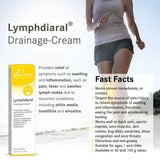 Pascoe Canada Lymphdiaral Cream Sensitive 40g