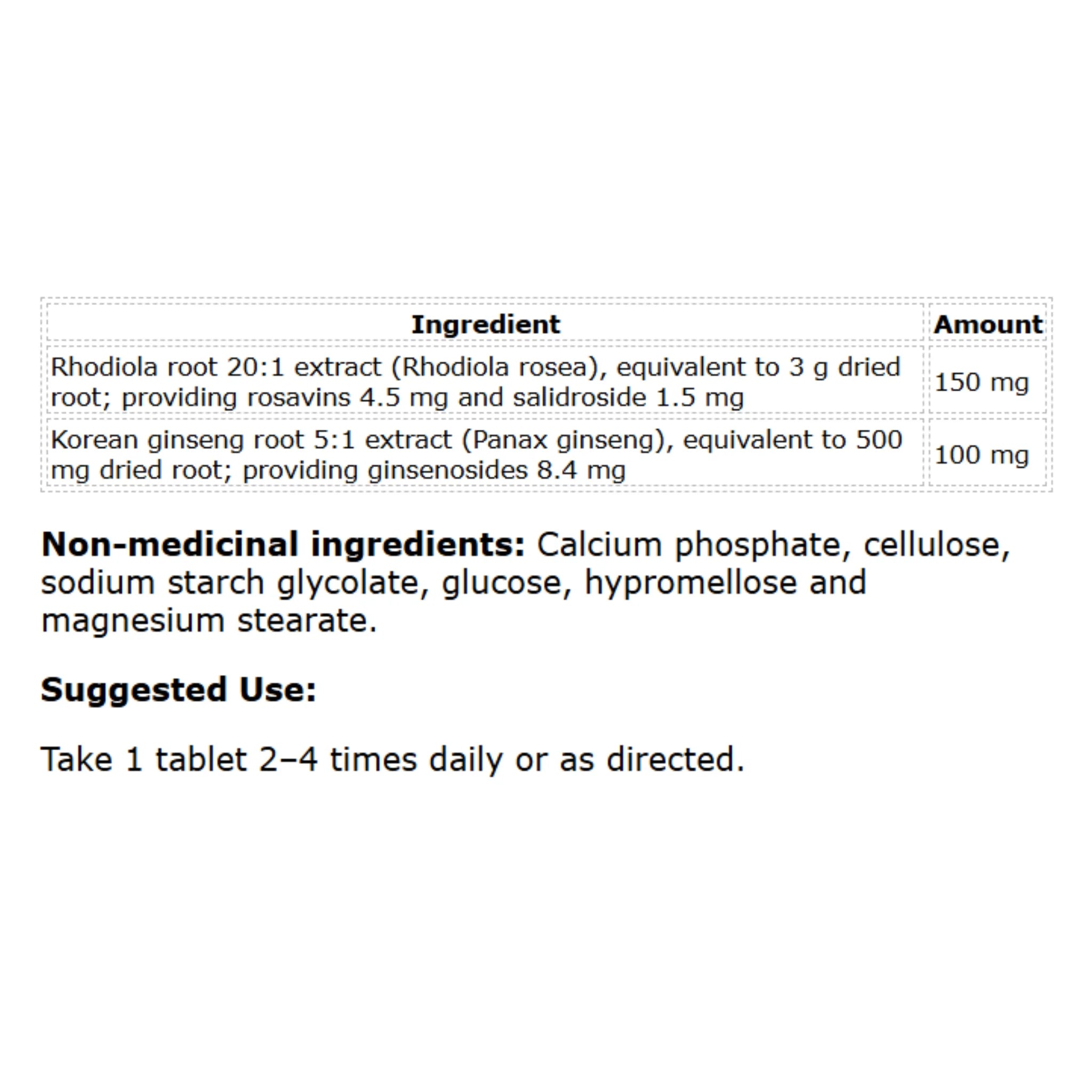 MediHerb Rhodiola & Ginseng 60 Tablets