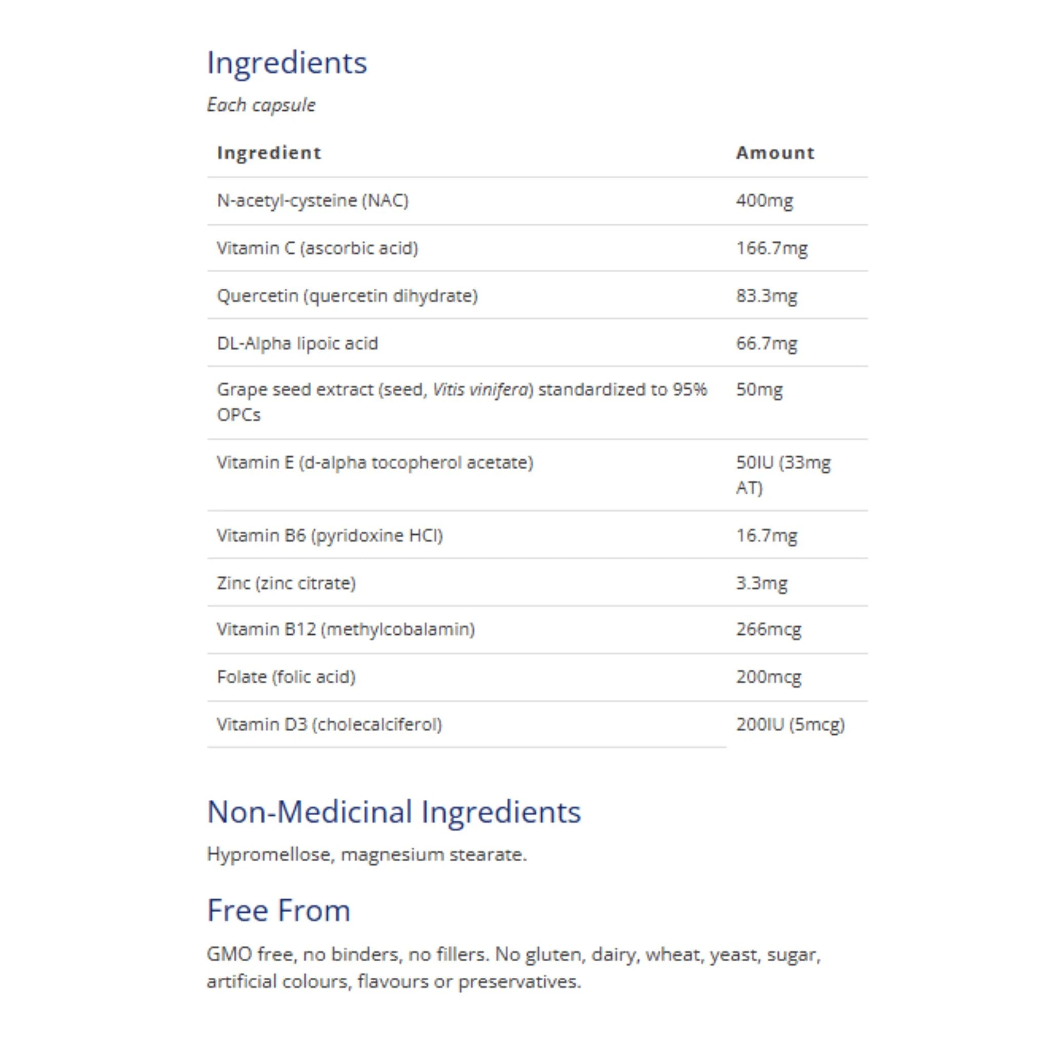 CanPrev Healthy Lungs 90 Vegan Capsules - Nature's Source Inc