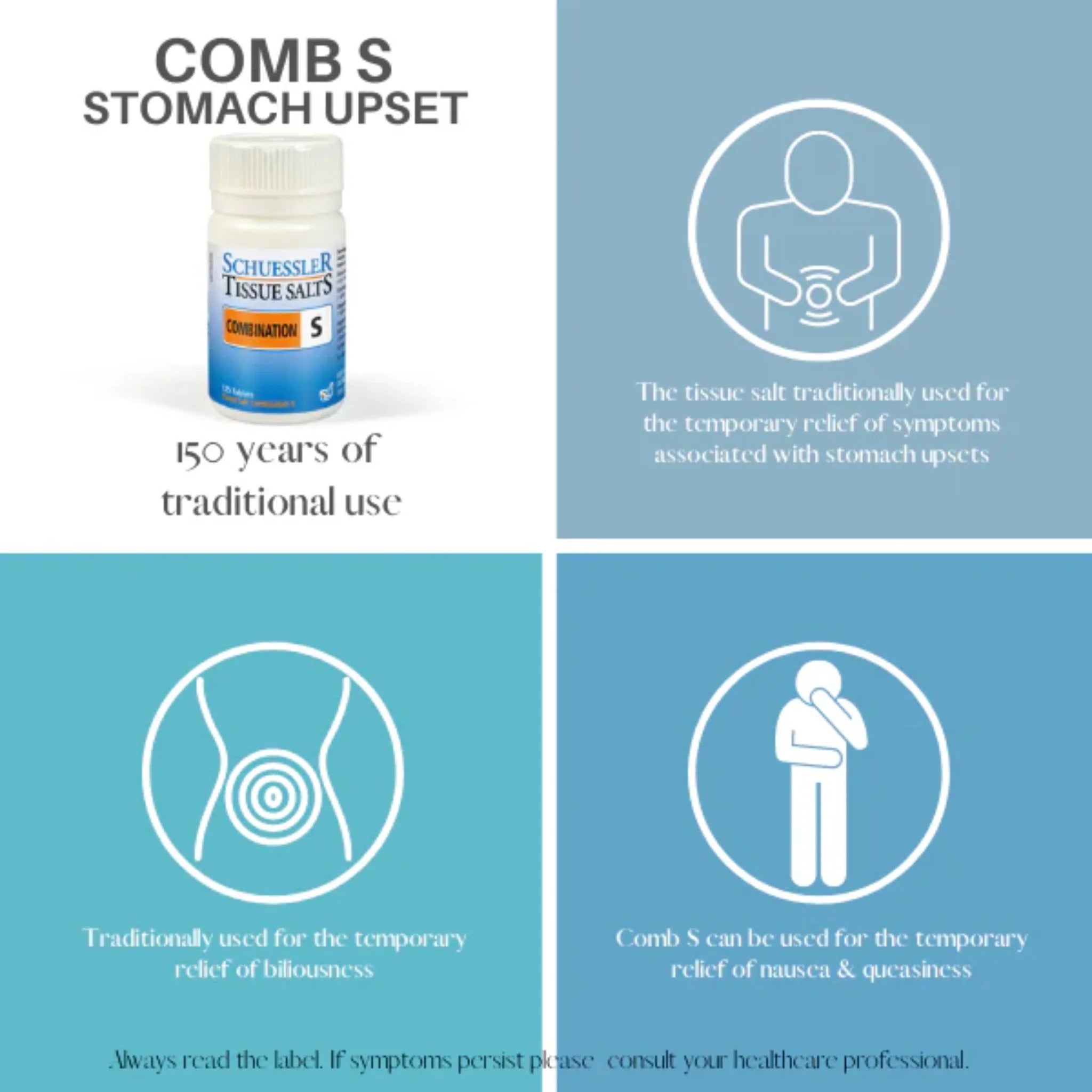 Schuessler Tissue Salts COMB S 6X 125 Tablets