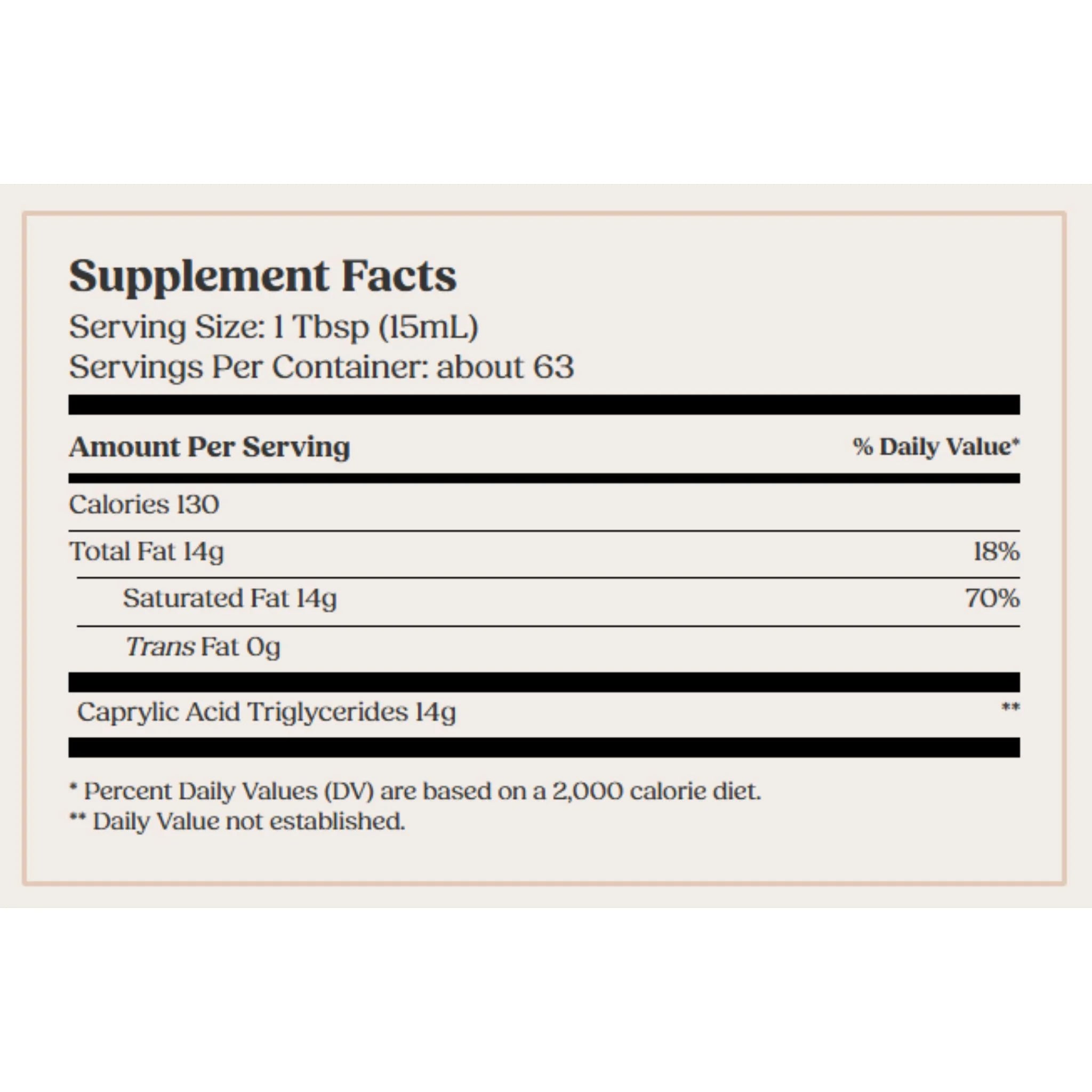 Bulletproof Brain Octane 946ml - Nature's Source Inc