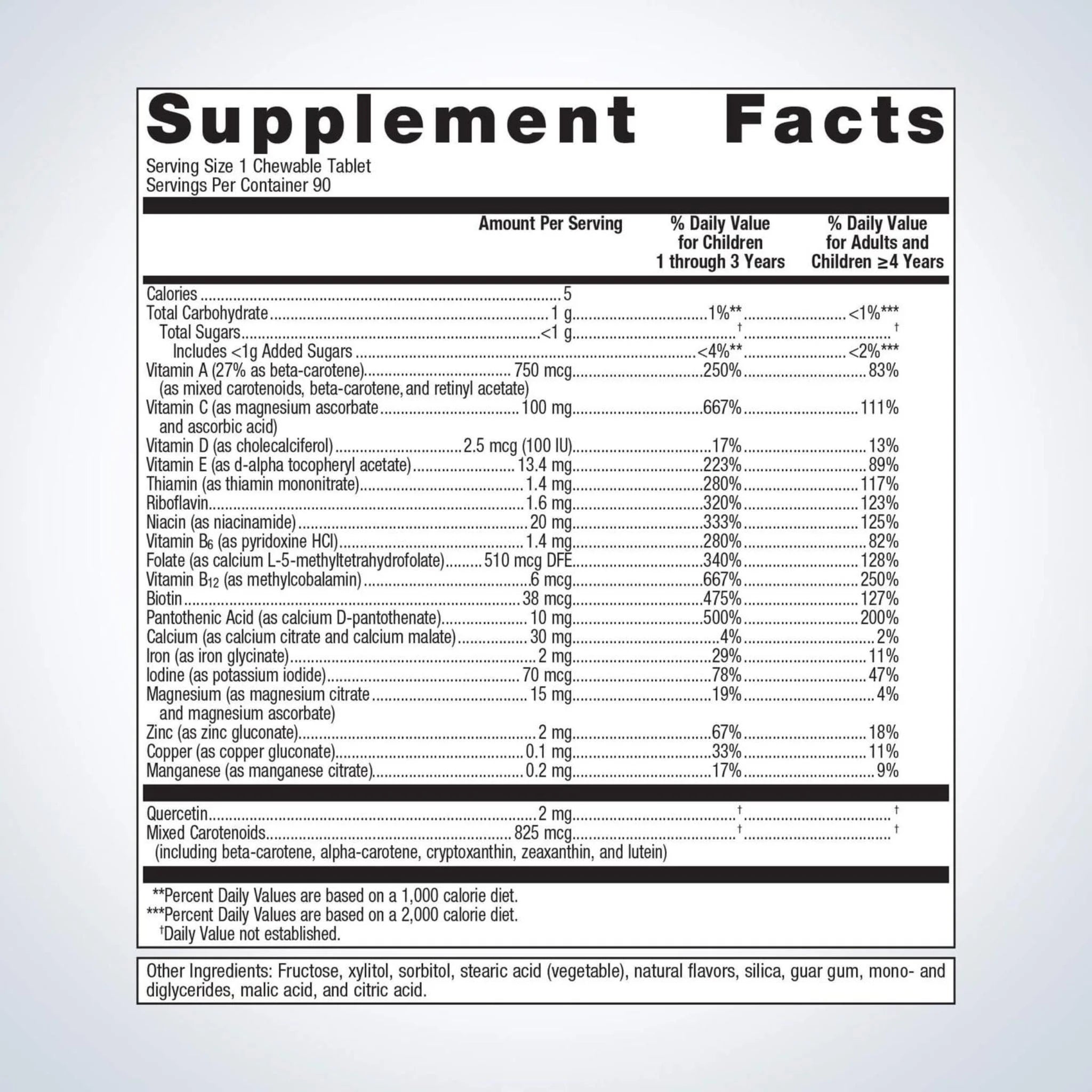 Metagenics Multigenics Chewable 90 Tablets - Nature's Source Inc