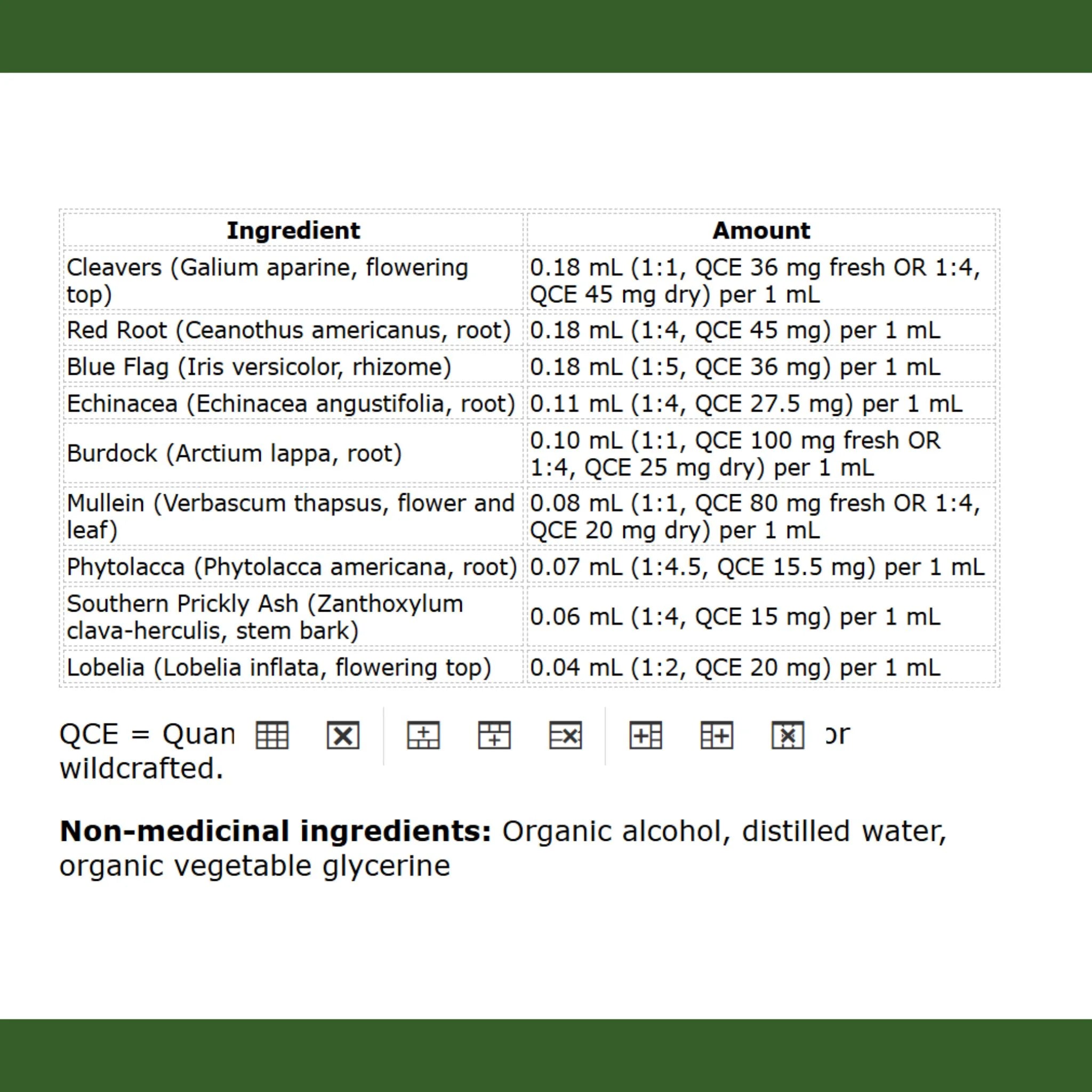 St. Francis Herb Lymph Tonic (Laprinol) 250ml - Nature's Source Inc