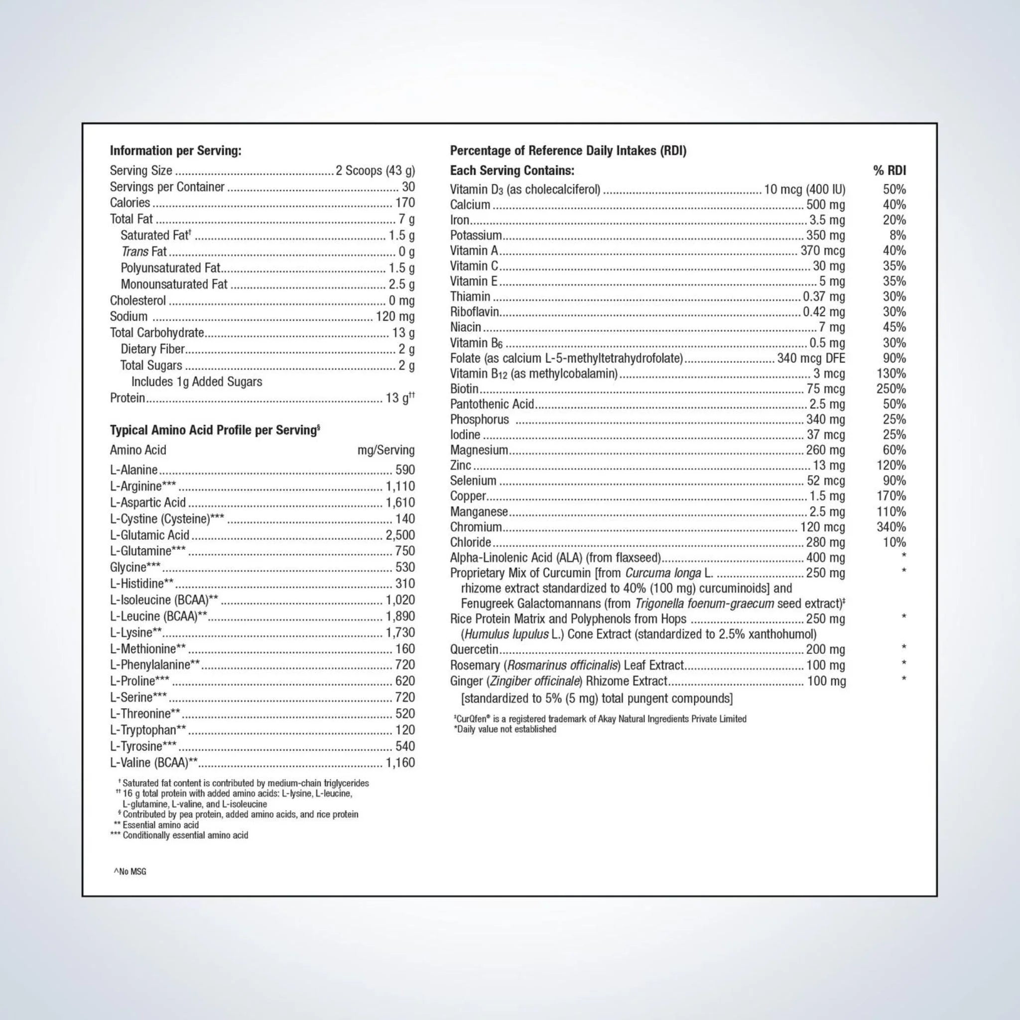 Metagenics UltraInflamX Plus 360 Mango 1290g - Nature's Source Inc