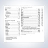 Metagenics UltraInflamX Plus 360 Mango 1290g - Nature's Source Inc
