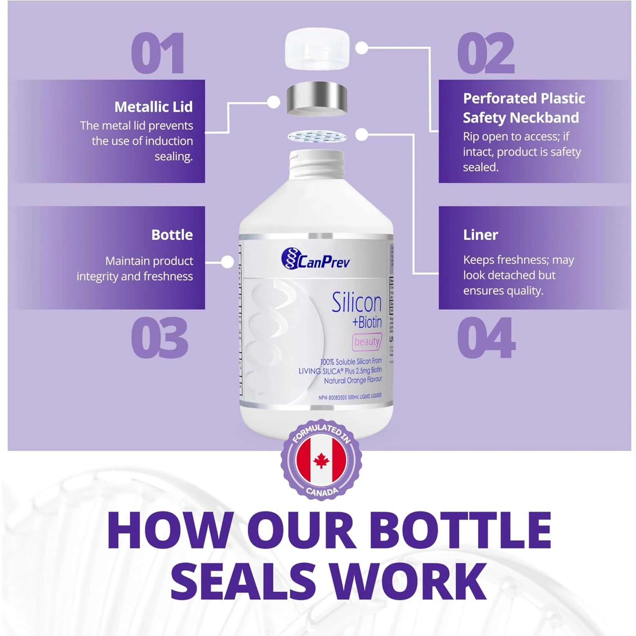 CanPrev Silicon Beauty 500ml