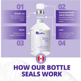 CanPrev Silicon Beauty 500ml