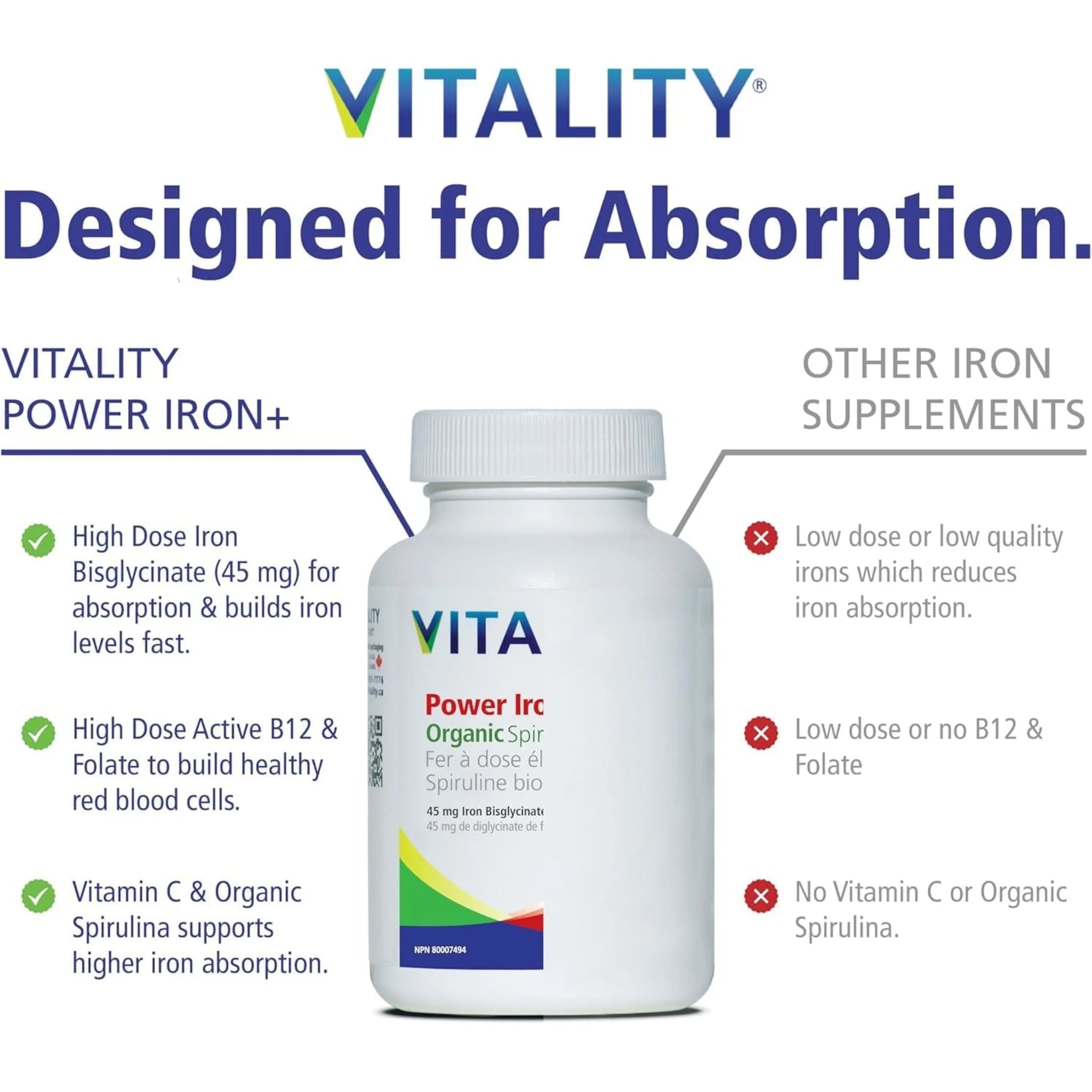 Vitality Power Iron + Organic Spirulina 60 Capsules