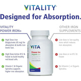 Vitality Power Iron + Organic Spirulina 60 Capsules