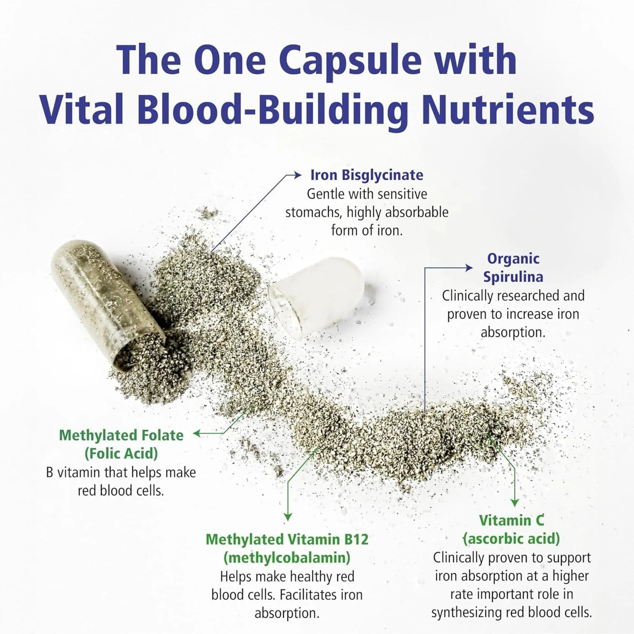 Vitality Power Iron + Organic Spirulina 60 Capsules