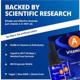 CanPrev Vitamin A Liquid 15ml