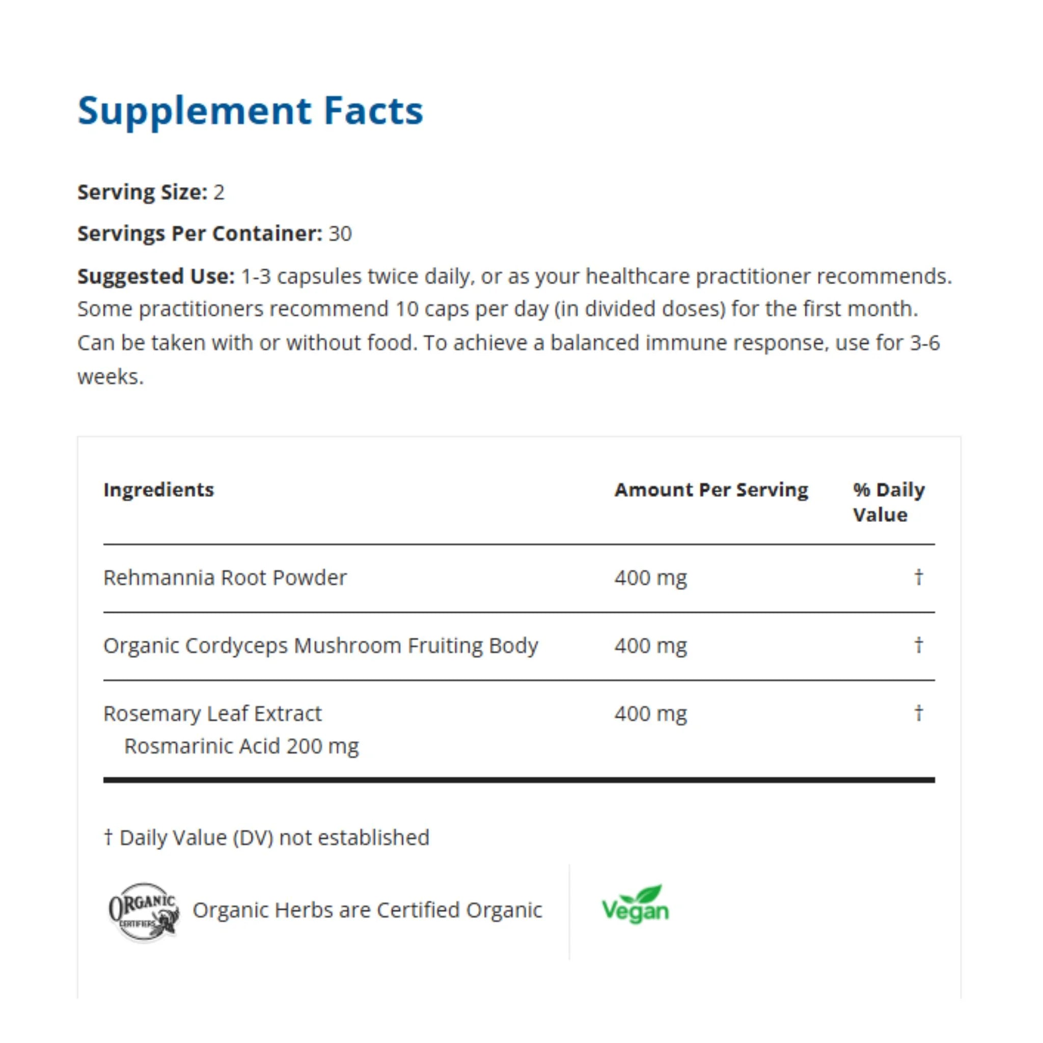 Restorative Formulations T - Balance Px 60 Vegi - Capsules - Nature's Source Inc