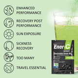 Ener-C Sport Mixed Berry 12ct