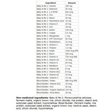 Megafood Baby Me Blood Builder Bon Pk 60+30 Bonus Pack