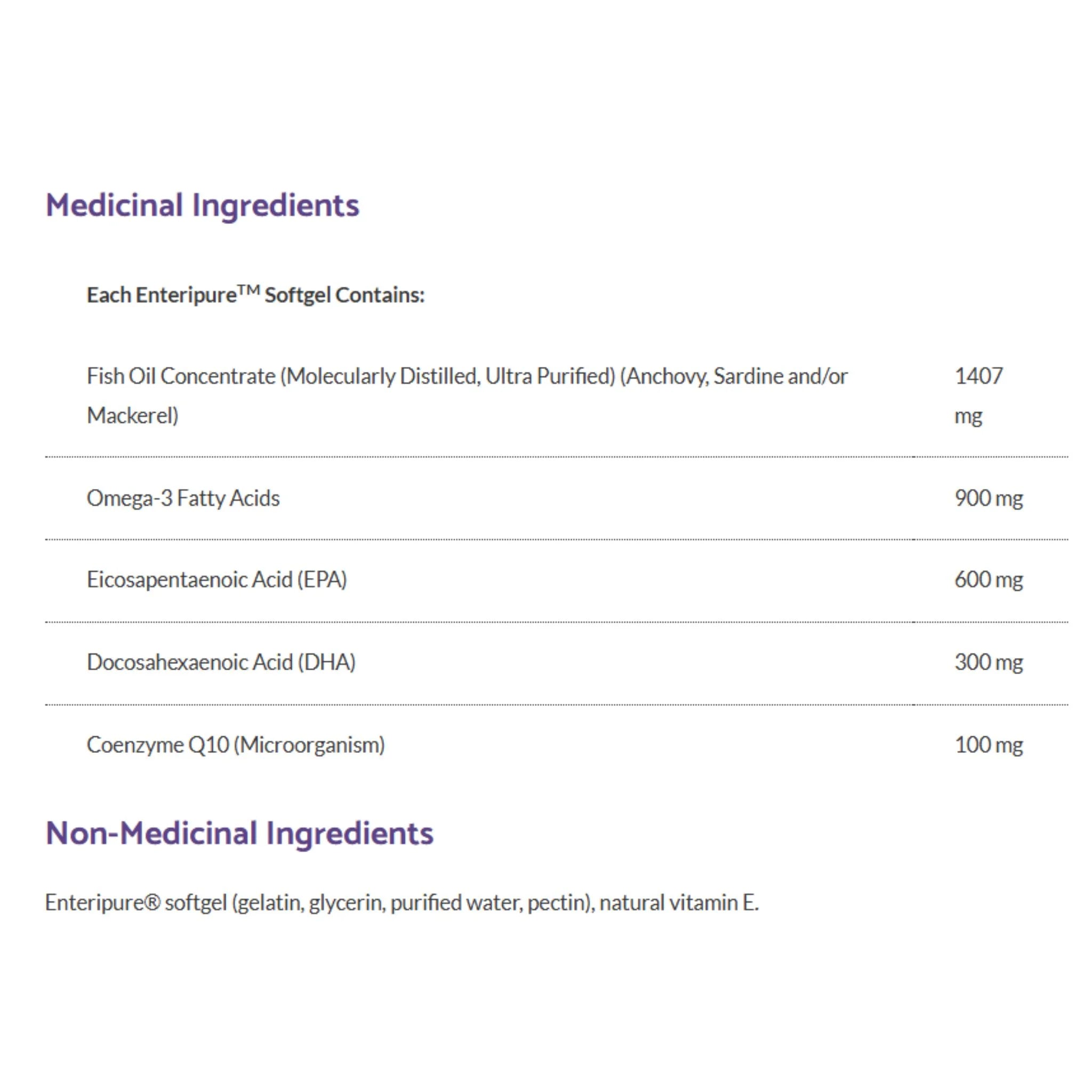 Bioclinic Naturals OptiMega - 3 Q10 60 Softgels - Nature's Source Inc
