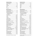 Metagenics Ultra GI Replenish Vanilla 609g - Nature's Source Inc