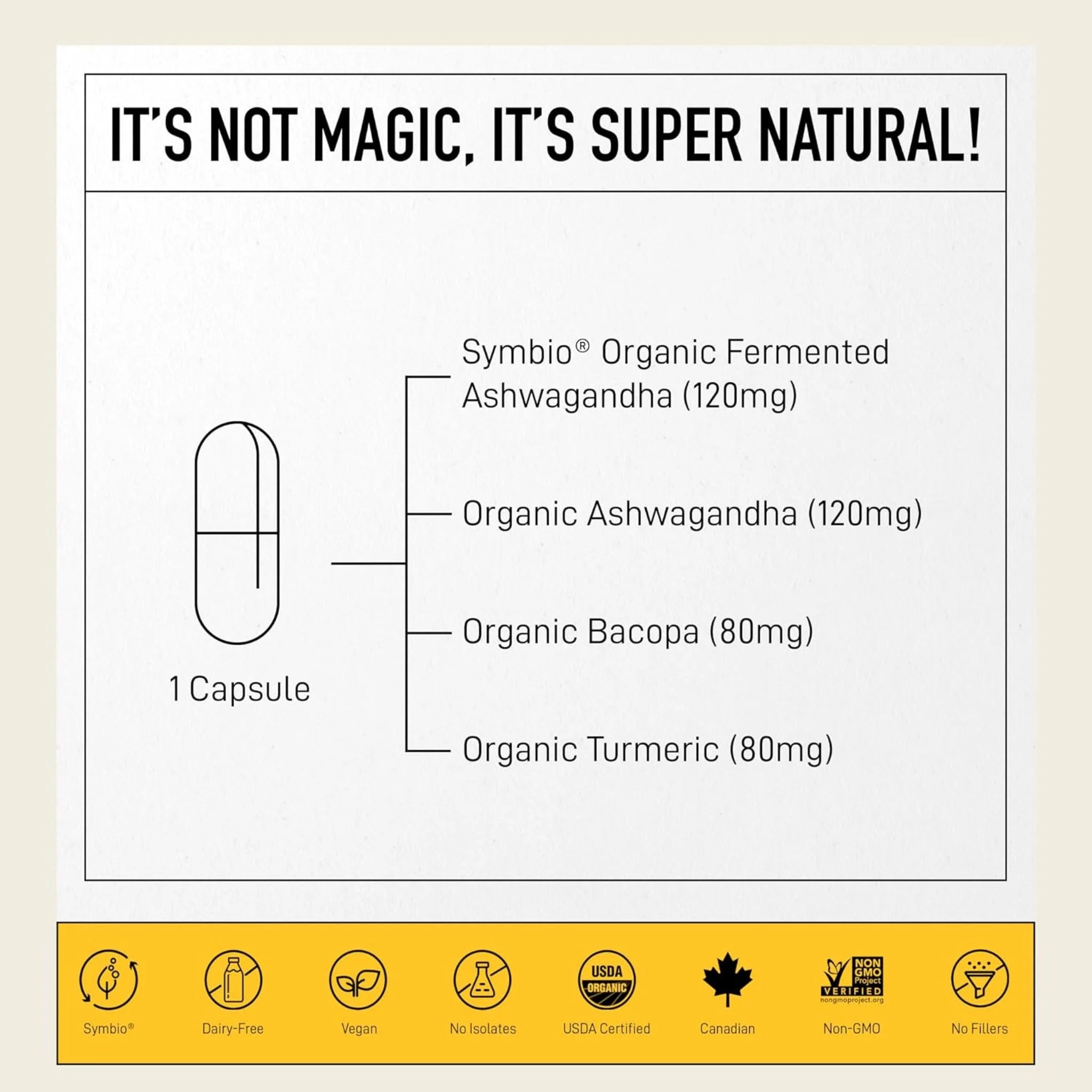 Living Alchemy Ashwagandha Alive 60 Veg Capsules