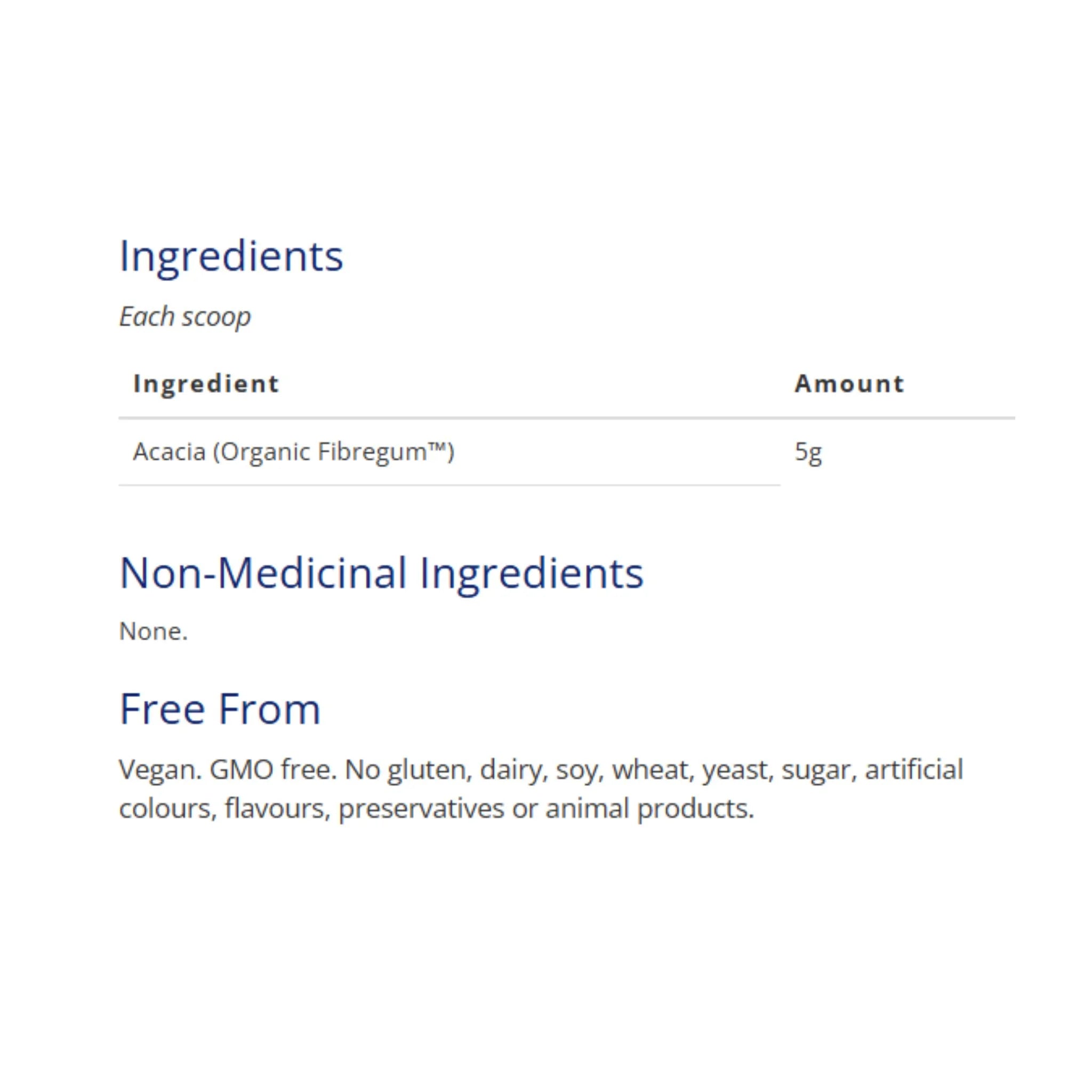 CanPrev Fibre Feel Digest Low FodMap 325G - Nature's Source Inc
