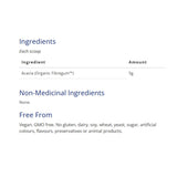 CanPrev Fibre Feel Digest Low FodMap 325G - Nature's Source Inc
