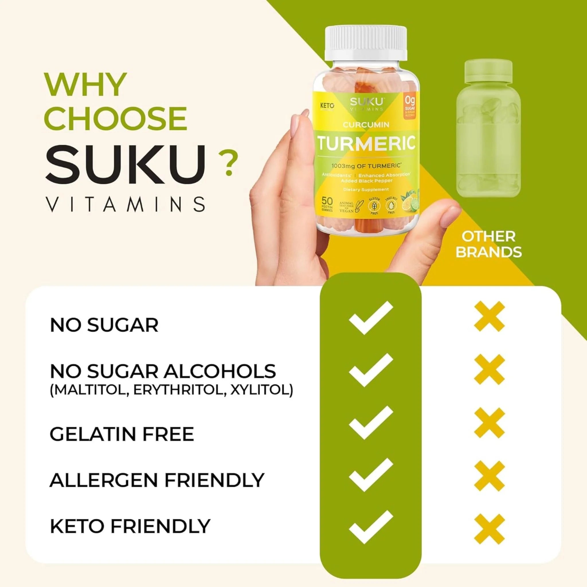 Suku Turmeric 50 Gummies