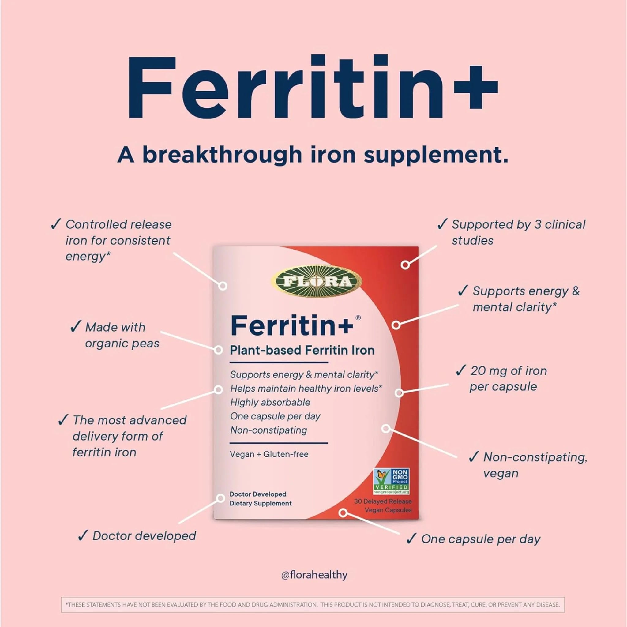 Flora Ferritin+ 30cap