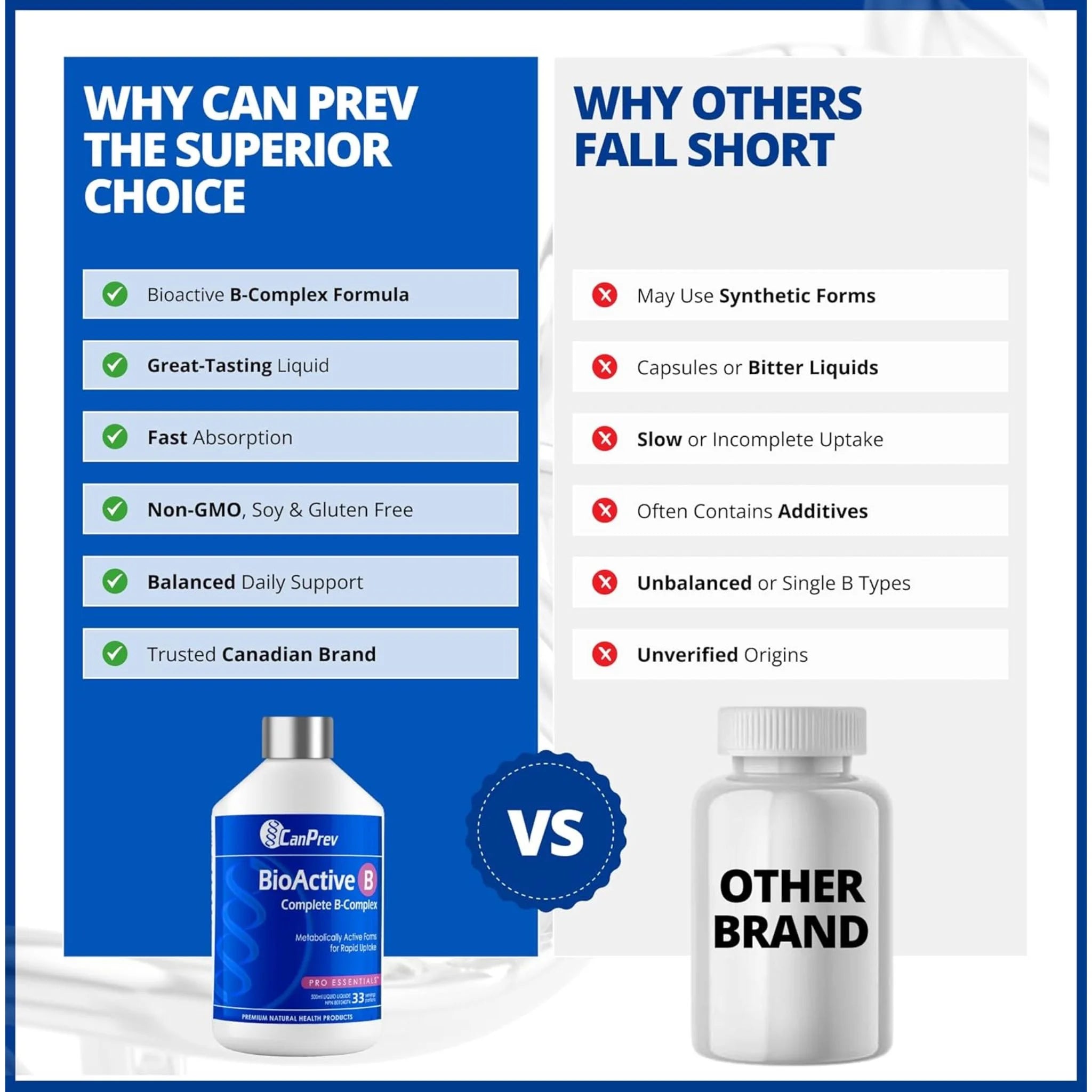 CanPrev BioActive B 500ml