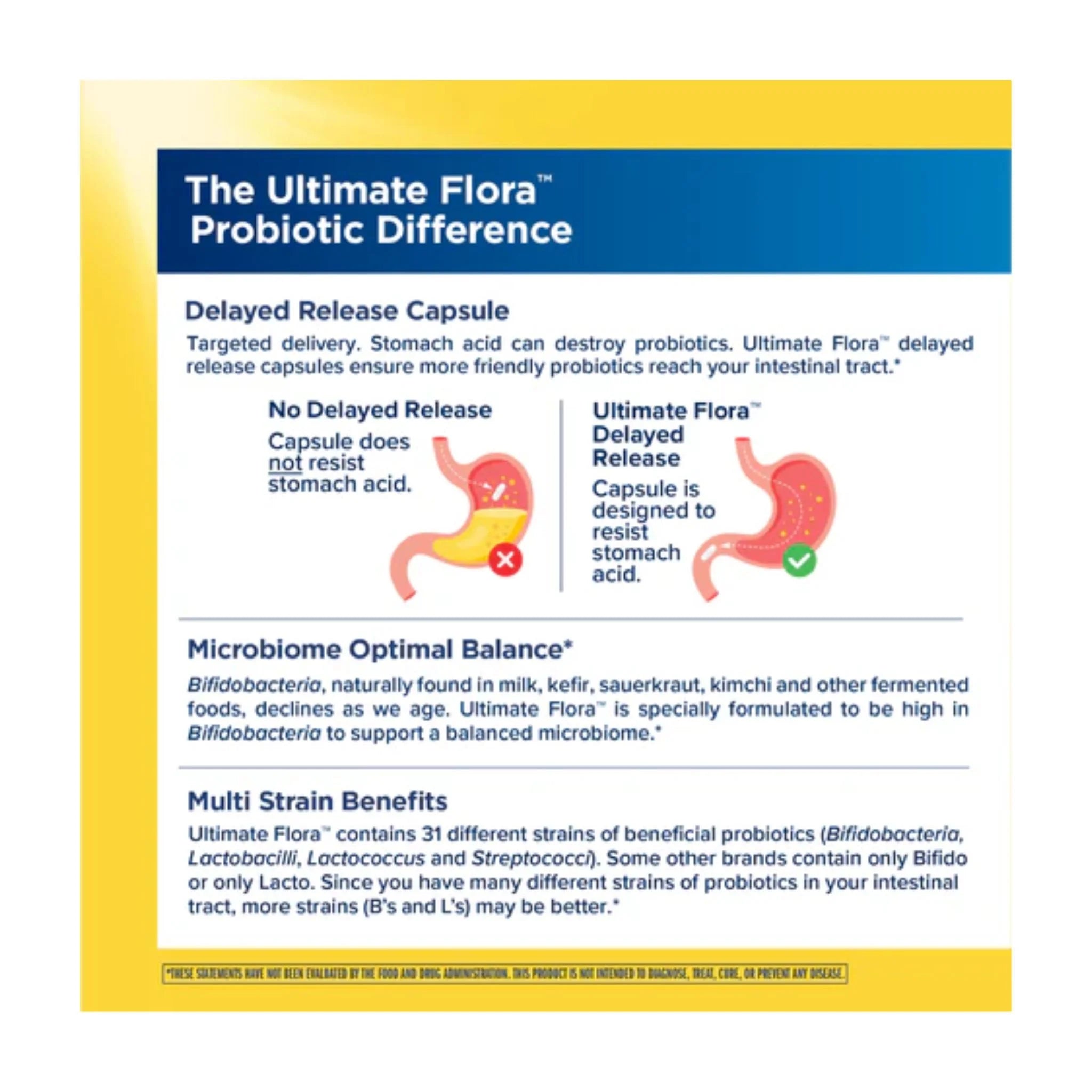 Renew Life Ultimate Flora Extra Care 50 Billion 60 Veg - Caps - Nature's Source Inc