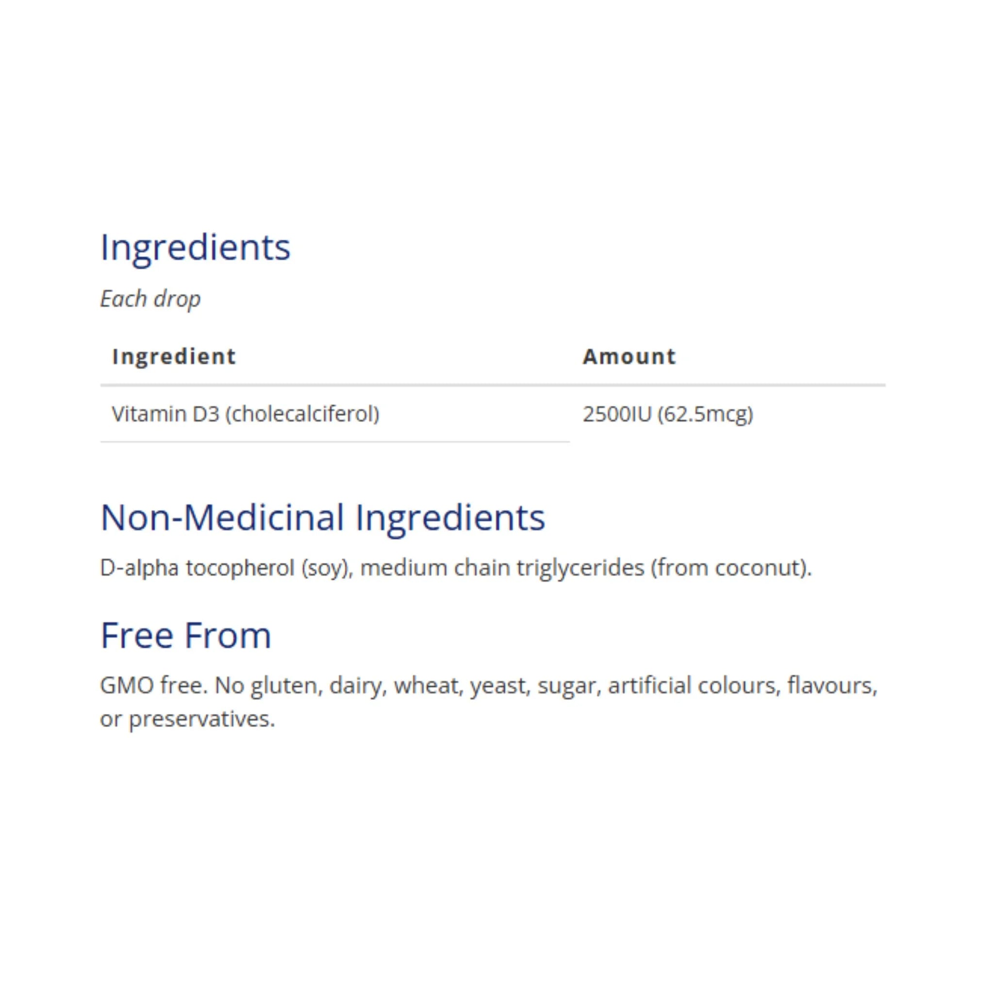 CanPrev Vitamin D3 2500 IU 15ml Liquid Drops - Nature's Source Inc