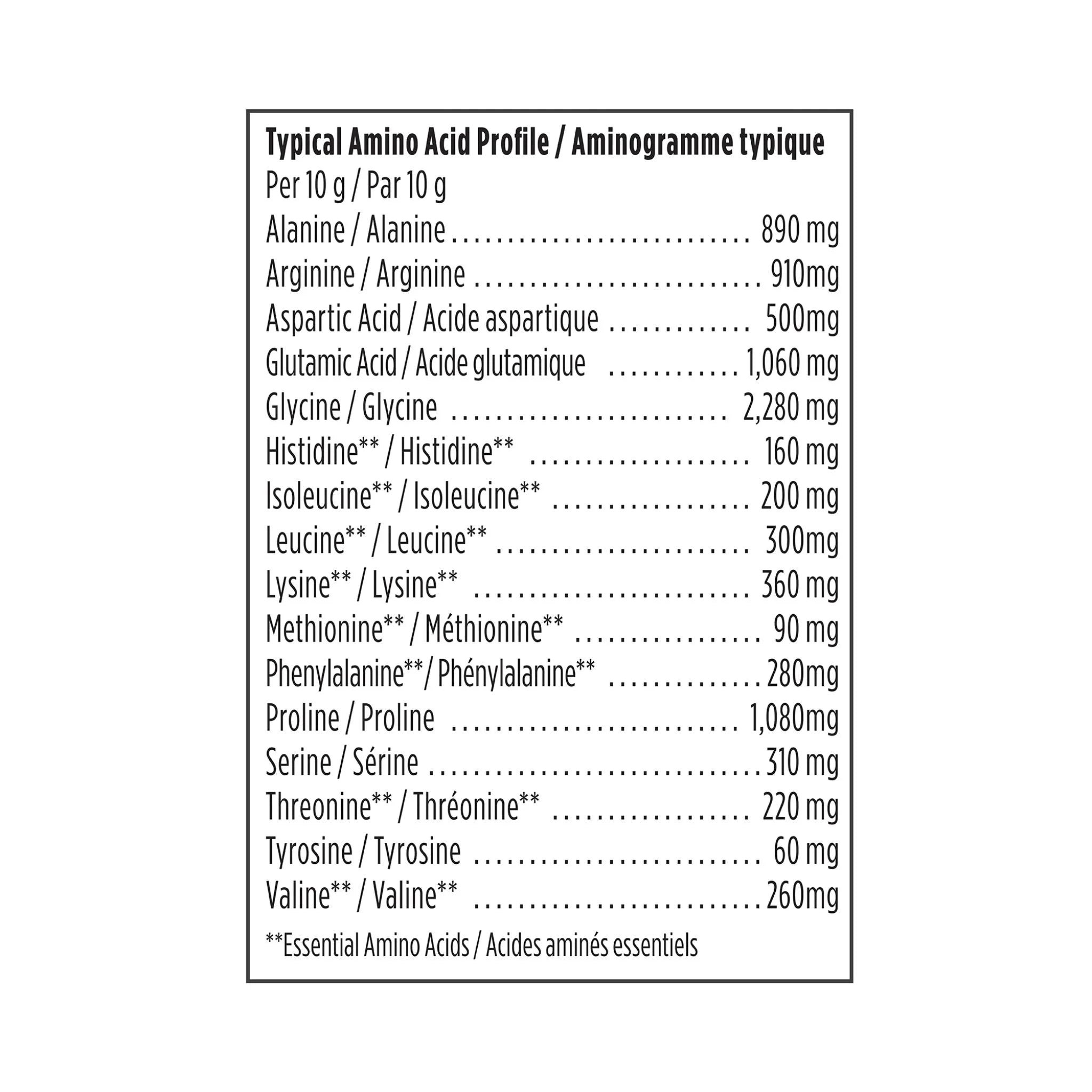 Genuine Health Clean Collagen Marine 400g - Nature's Source Inc